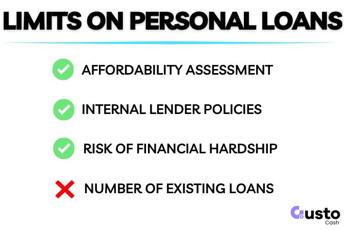 Limitations on personal loans