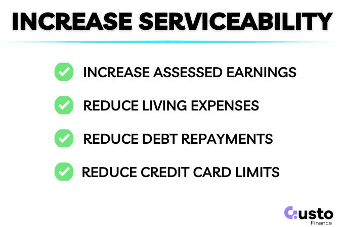 how to increase loan serviceability