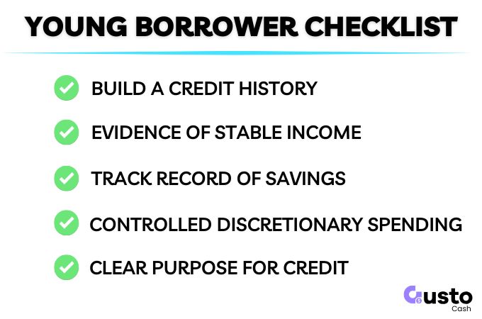 personal loans for young people